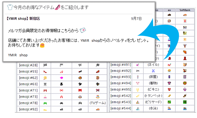 Unicode絵文字対応