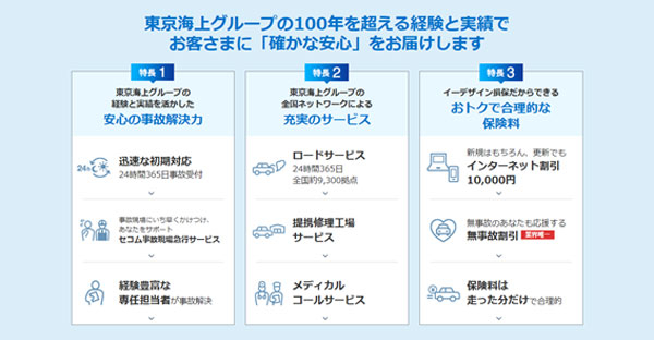 イーデザイン損保の特長（※2017年10月時点）