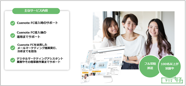 協業イメージ図