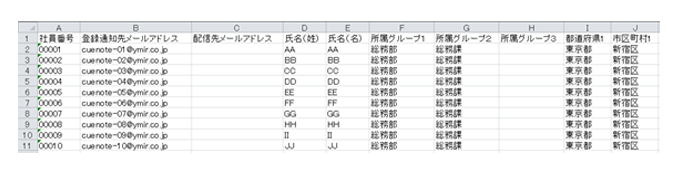 配信先リストのサンプル画像