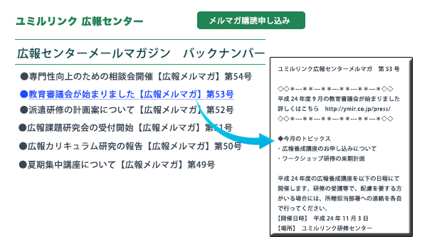 メールマガジンのバックナンバーを表示