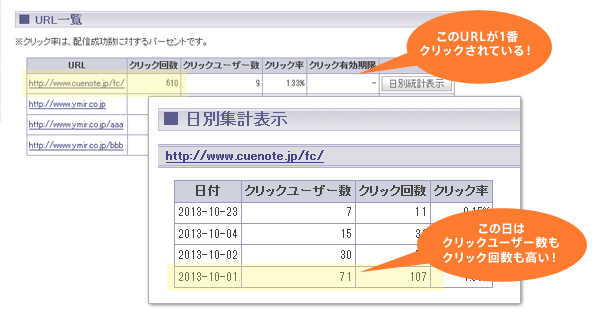 人気のコンテンツをピックアップ