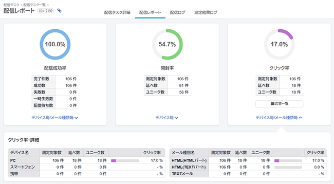 配信レポート機能