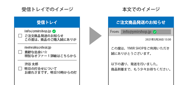 ドコモメールの公式マークの概要