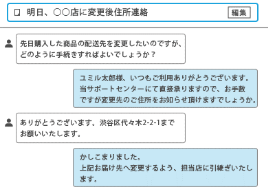 コンタクトセンター等での顧客対応