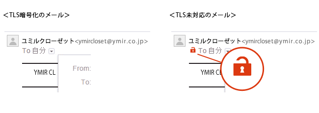 GmailにおけるSSL対応状況の表示例