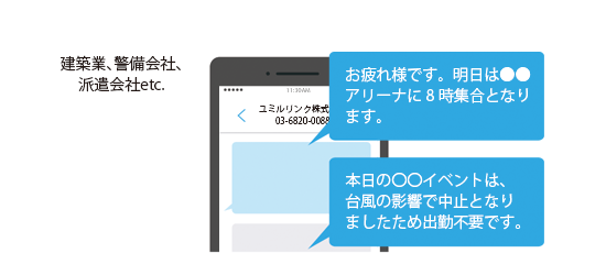 業務内容・派遣先の通知、緊急連絡に。