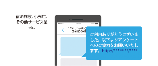 ご利用後の感想・意見・アンケートに。