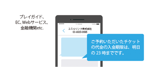 入金・決済・手続き期限のリマインドに。