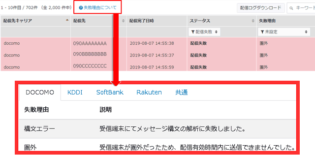 送信失敗理由の詳細が確認可能