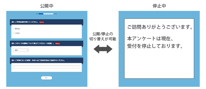 アンケート停止/再開