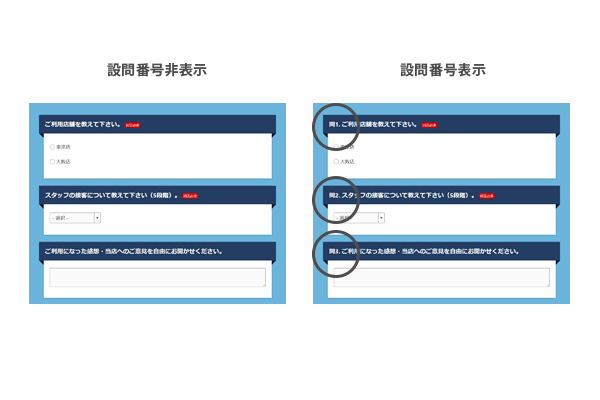 設問番号の表示