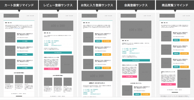 リテンション施策用のメールテンプレート