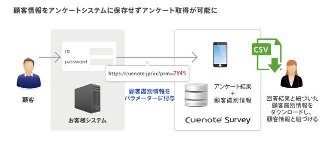 利用イメージ1