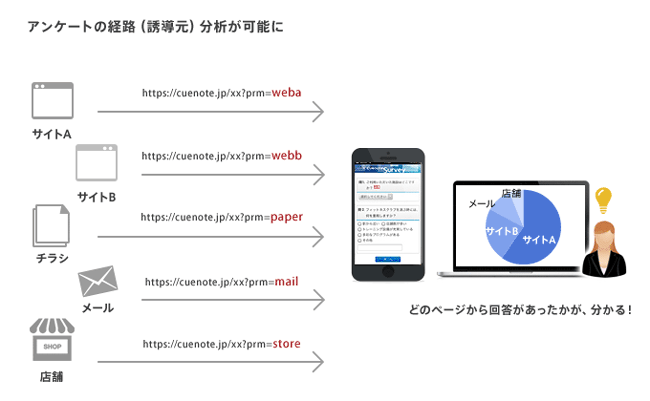 利用イメージ2