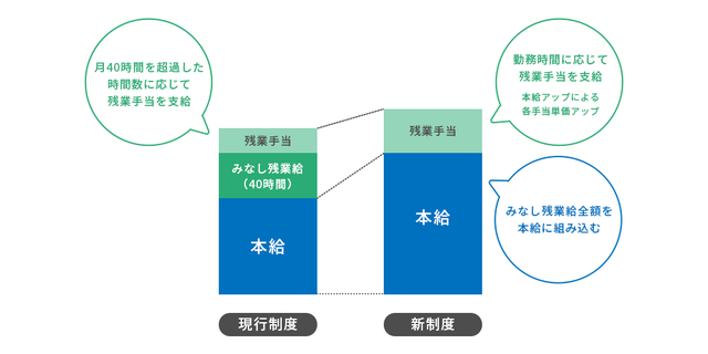 /information/release-minashi.jpgf