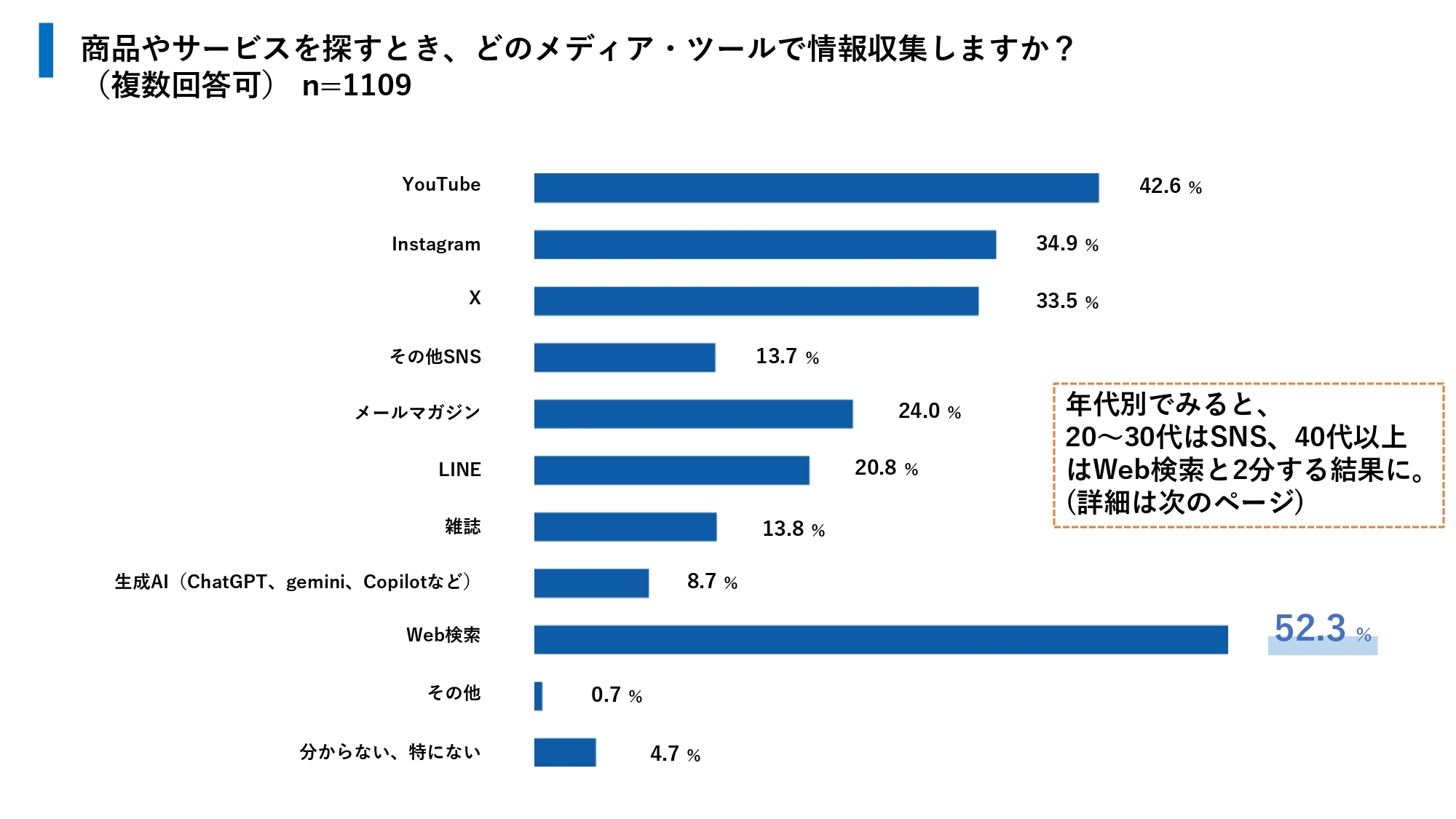 ホワイトペーパーイメージ図