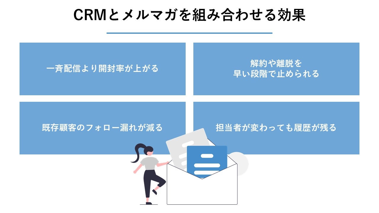 CRMとメルマガを組み合わせる効果