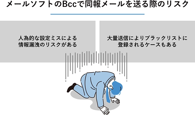 メールソフトのBccで同報メールを送る際のリスク