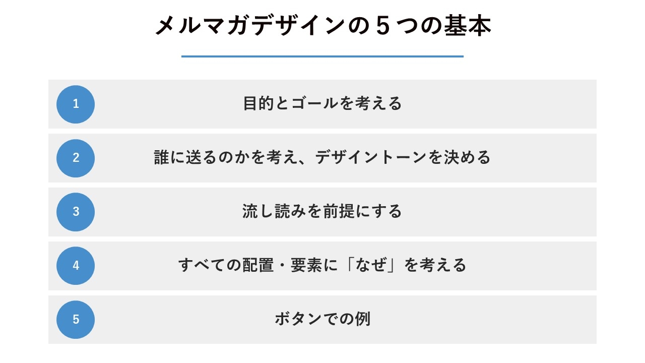 メルマガデザインの5つの基本