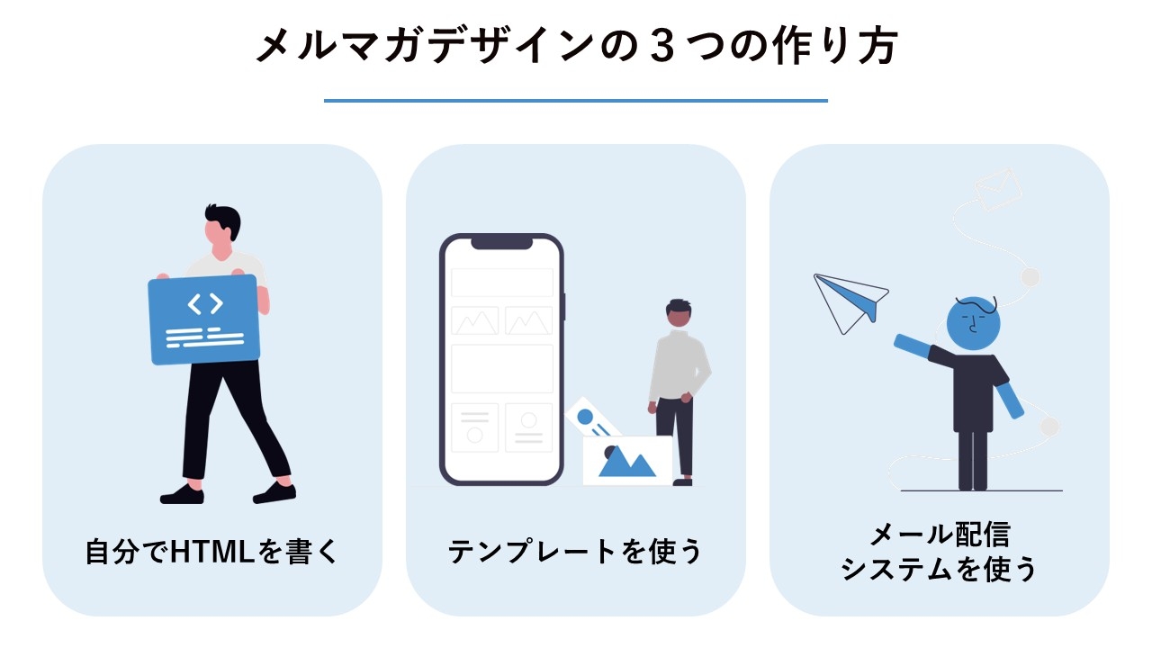 メルマガデザインの3つの作り方
