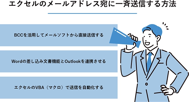 エクセルのメールアドレス宛に一斉送信する方法