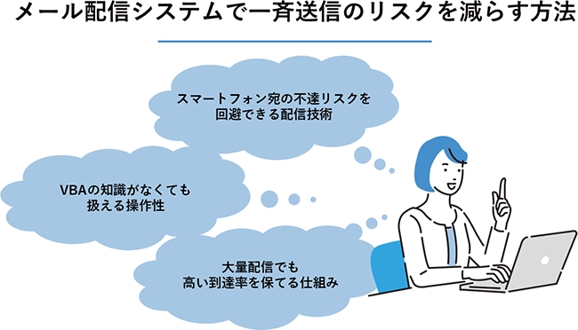 メール配信システムで一斉送信のリスクを減らす方法