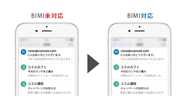 BIMIに対応したメールの例