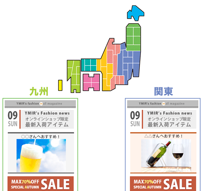 地域別に適した商品をメールで案内する例