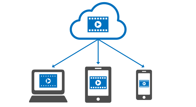 クラウドストレージサービスの利用イメージ