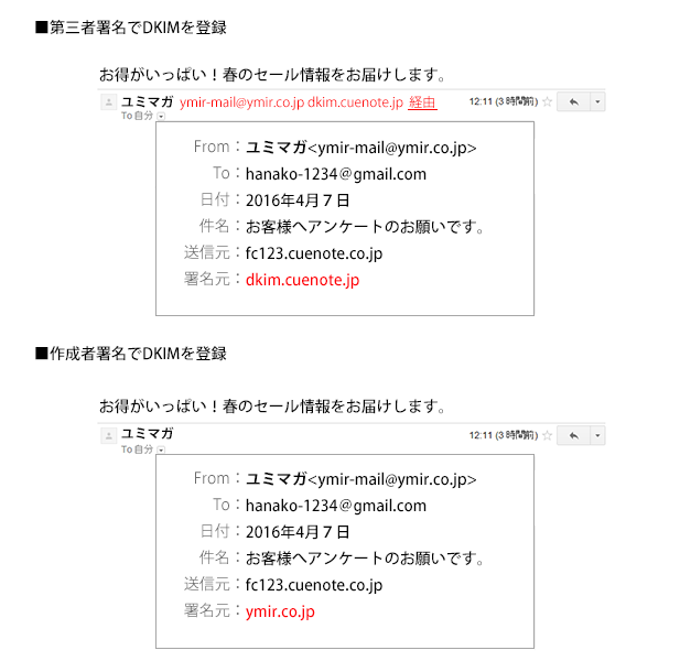 Gmail 署名元