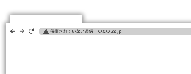  保護されていない通信イメージ