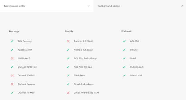 background-image - The Ultimate Guide to CSS