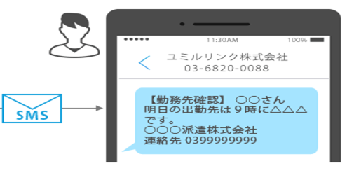 アルバイト、現場労働スタッフへの業務連絡