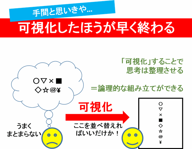 【メルマガの内容例】読まれるブログの書き方