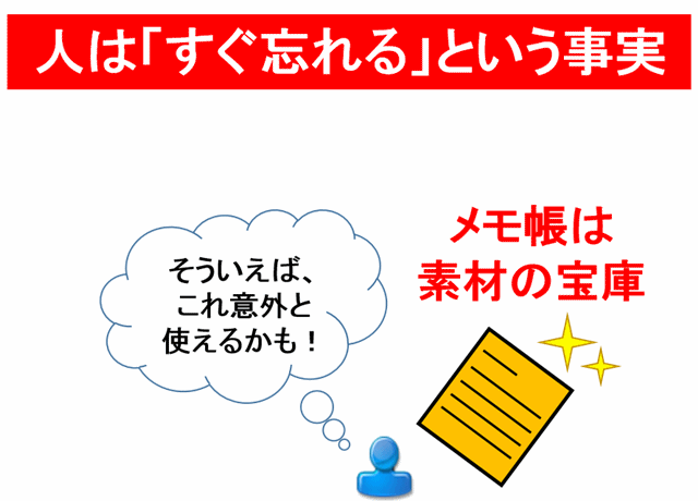 【メルマガの内容例】読まれるブログの書き方