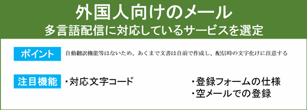 メール配信サービス・システム【まとめ】おすすめ機能を紹介