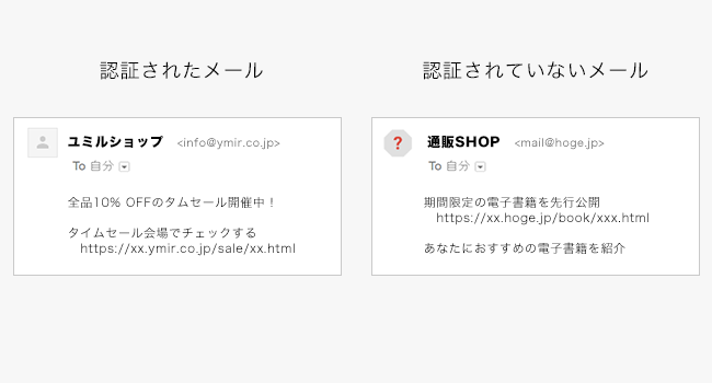 警告表示のイメージ