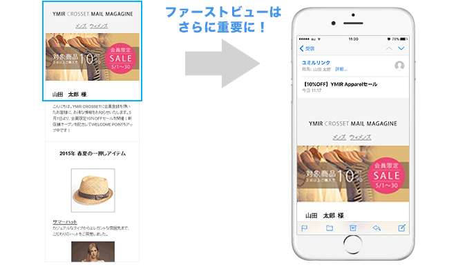 メールのファーストビューはさらに重要に