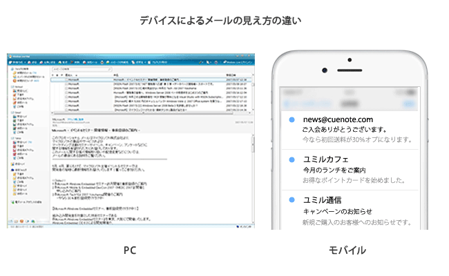 デバイスによるメールの見え方の違い