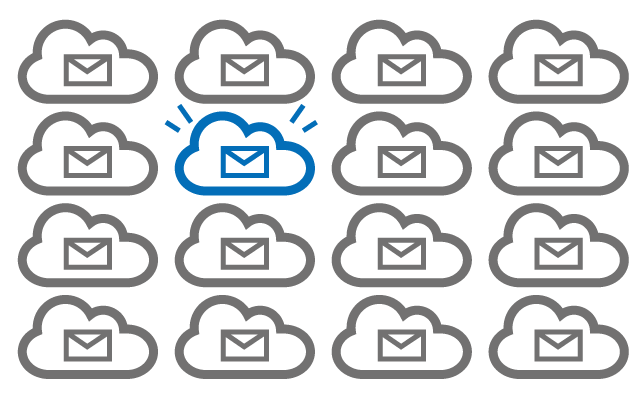 メール配信システムを選ぶ方法とは?【2021年最新】