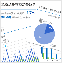 モバイルEC売上ランキング 上位50