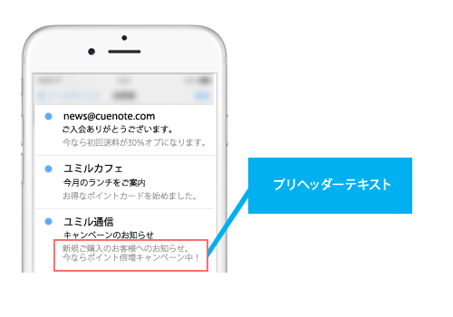 開封の判断材料となるプリヘッダーテキストは重要です