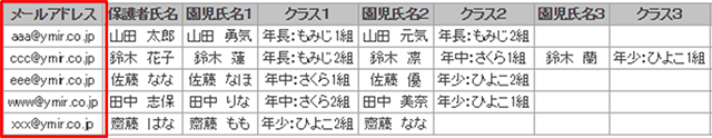 メール配信システムの活用例：保育園、幼稚園、学校、教育関連【連絡網編】