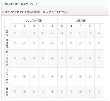 WEBアンケートの離脱を減らすテクニックとは？