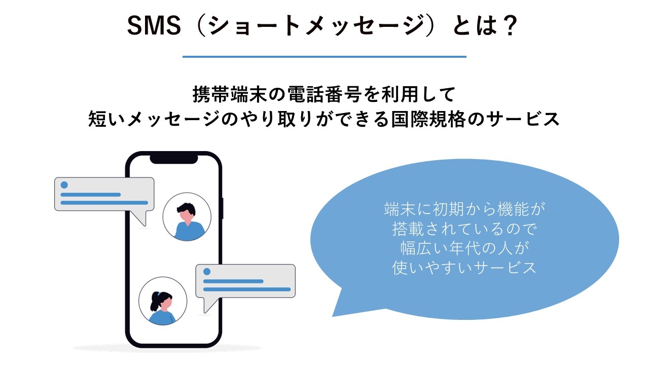SMS（ショートメッセージ）とは？