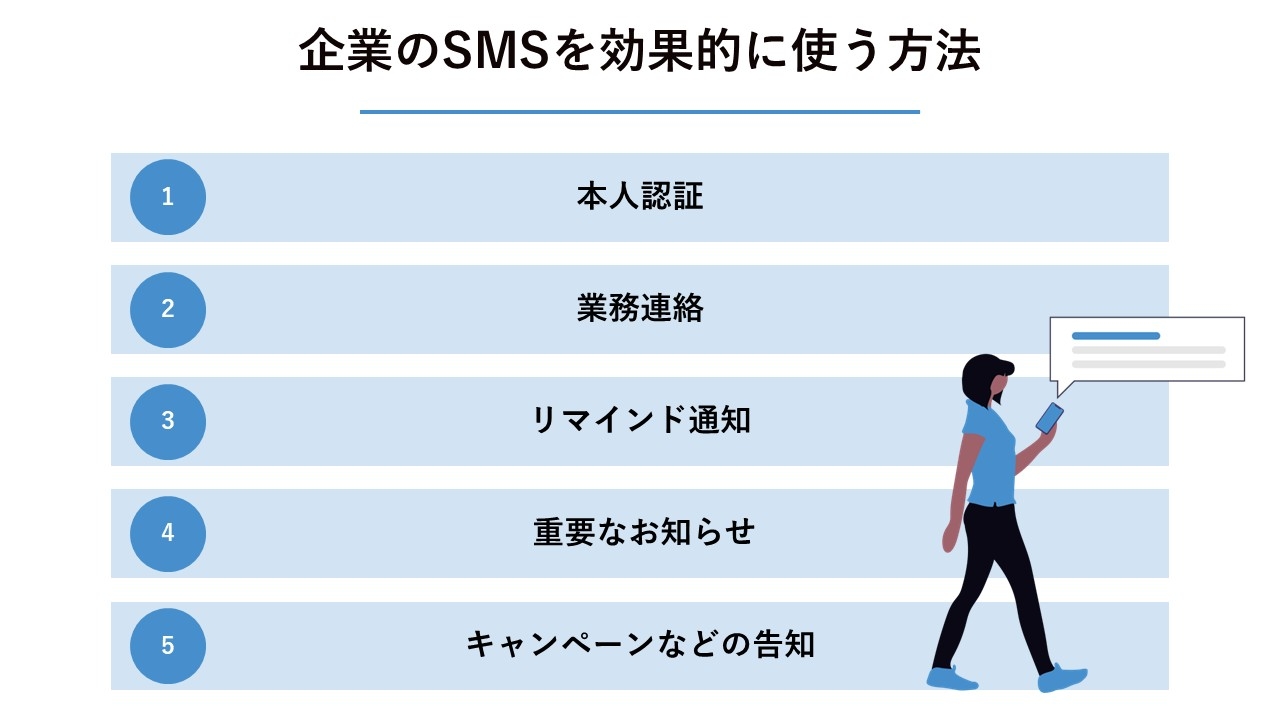 企業のSMSを効果的に使う方法