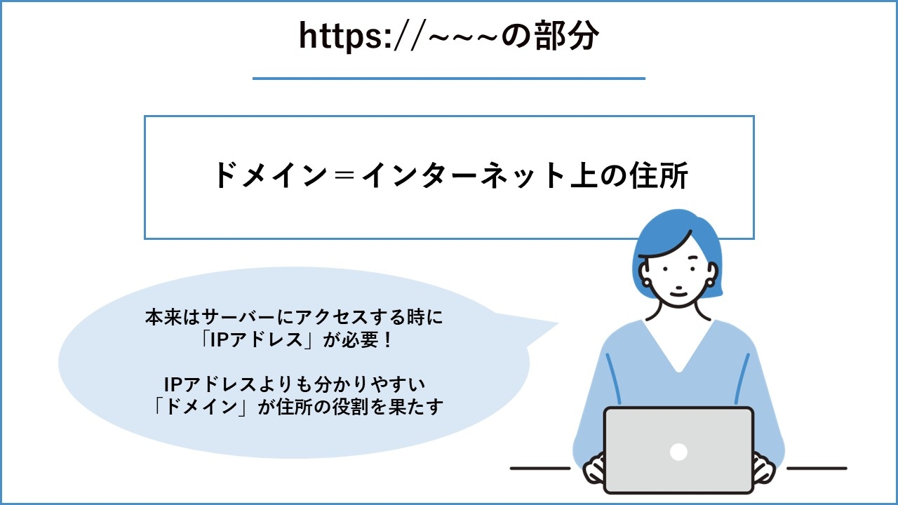 ドメインとは？