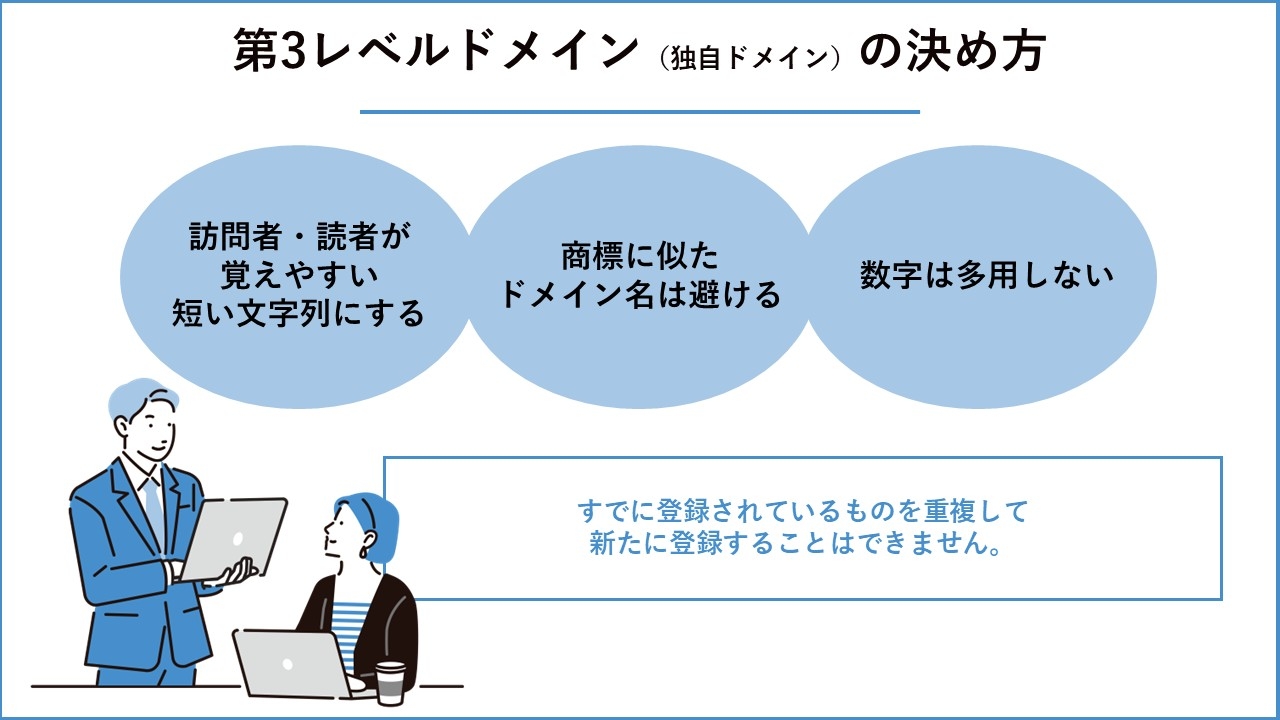 独自ドメインの決め方