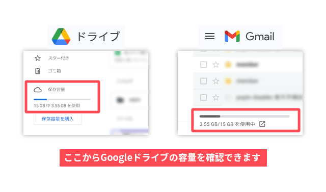 Gmailでアドレスを使い分けるメリット